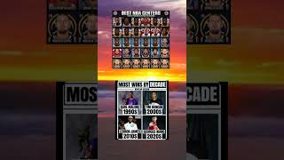 The Goat Of the 2020s 💯 #shai #nba #mvptime #basketball