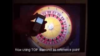 Basic Diamond Testing of Roulette Computer for Prediction Consistency