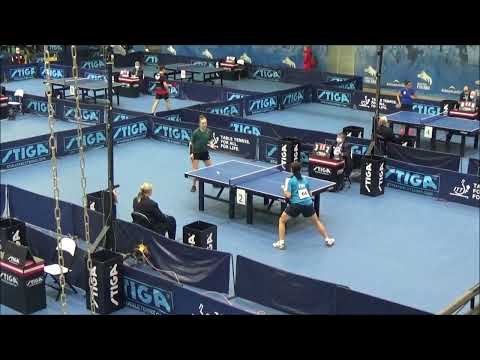 ABARAVICIUTE Laura - DONNER Marina (Finlandia Open 2021)