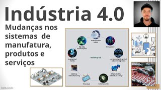 Indústria 4.0 - Pt 3: As mudanças nos sistemas de manufatura, produtos e serviços