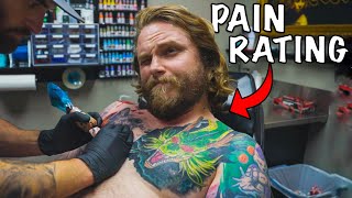 How Painful Is Getting Your Chest Tattooed