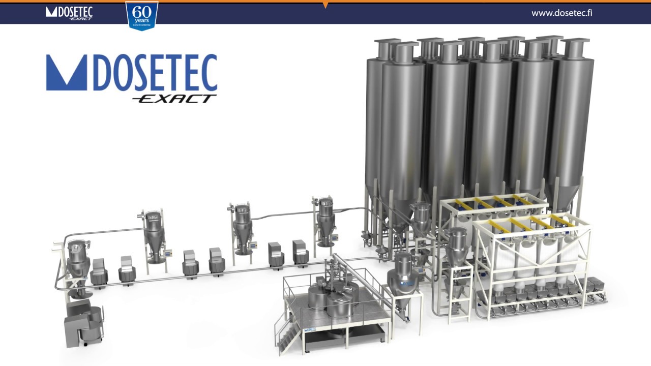 Dosetec dosing system