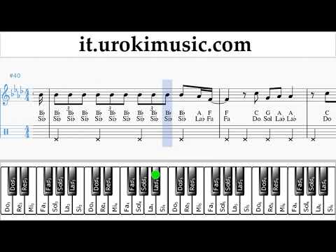 Corso di Pianoforte (mano destra) Katy Perry - Never Really Over Tablature Tab um-i-n276