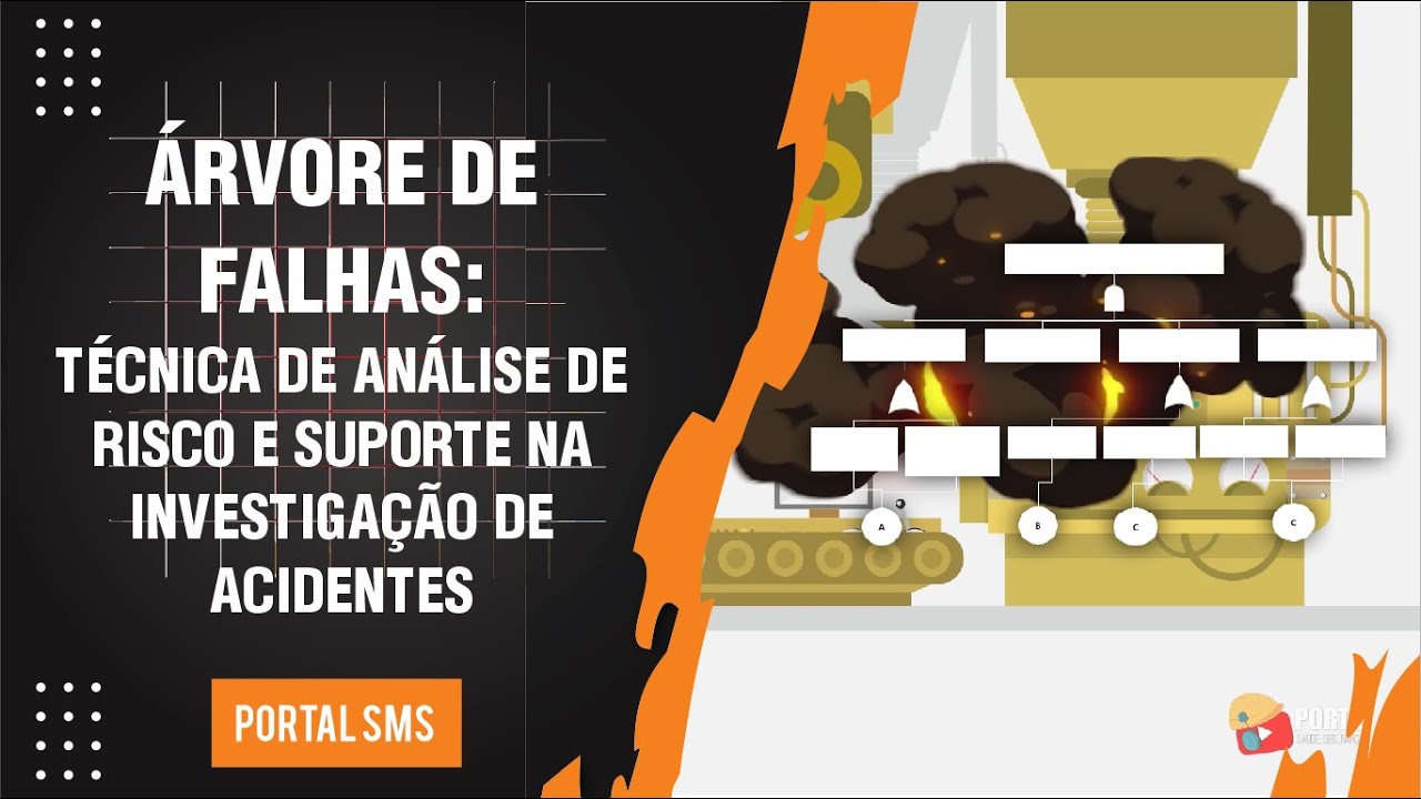 Árvore de Falhas - Uma breve explicação sobre a técnica de análise de riscos