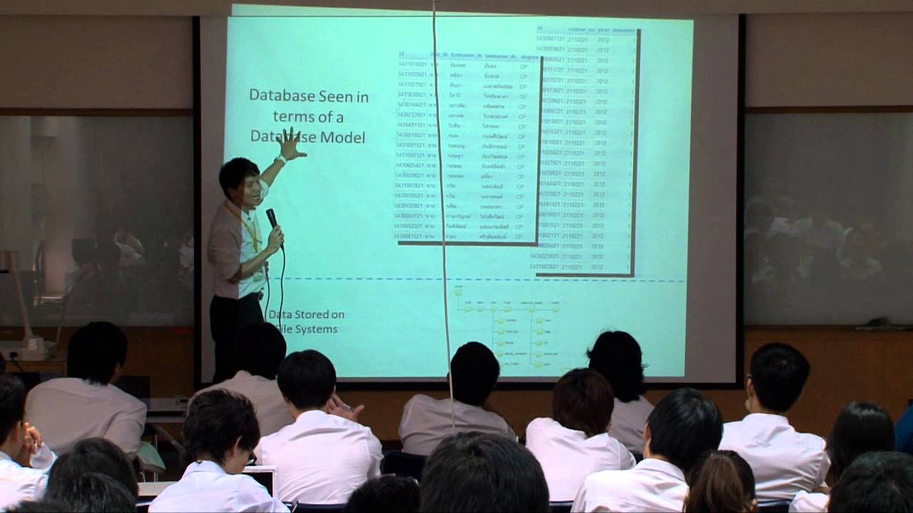 2110221 Computer Engineering Essentials - Chapter 9 Database Systems