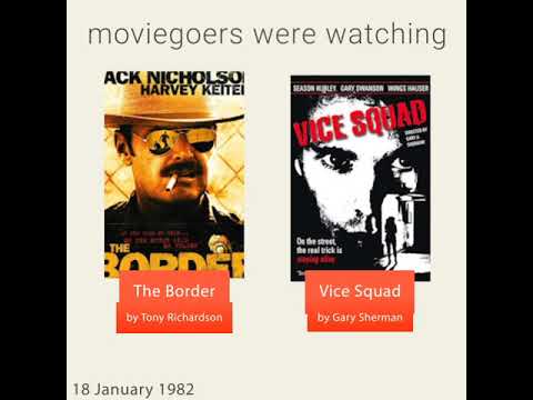 January 18, 1982 - This day in 30 sec. - Takemeback.to