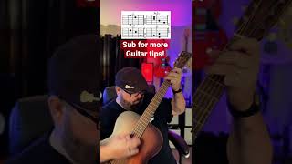 Hand In My Pocket by Alanis Morissette Guitar Tutorial Lesson! #guitar #shorts #youtubeshorts #music