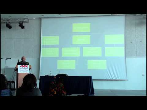 The Real Magic of Spelling: Improving Reading and Writing, Prof. Malt Joshi