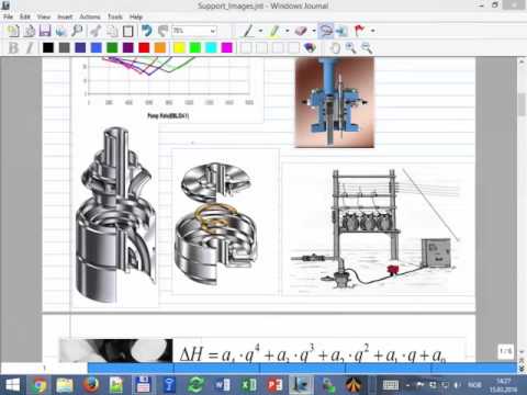 Class 1 Field development and operations introduction