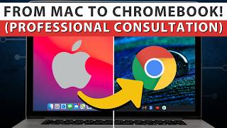 Introduction to Google Ecosystem and Chromebook Basics