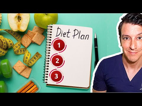 How to put together a Healthy Diet in 3 SIMPLE Steps | Science-Based