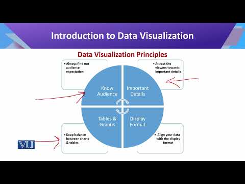 CS442 Topic001 | Introduction to Data Science