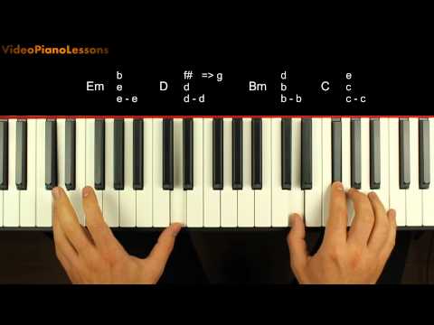 Can't Hold Us   Macklemore & Ryan Lewis, Piano Tutorial