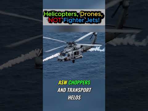 Indonesia's Carrier: Helicopters, Drones, NOT Fighter Jets!