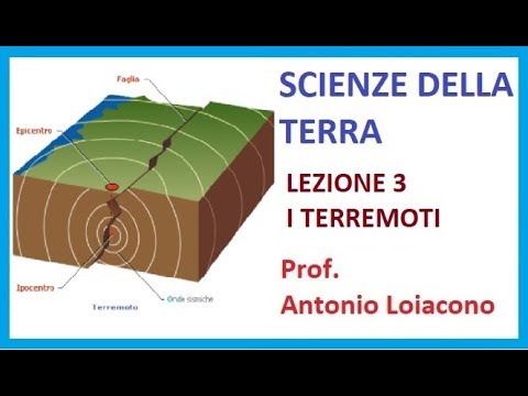 SCIENZE DELLA TERRA - Lezione 3 - I Terremoti