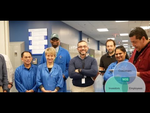 Our Culture: Novanta Growth System