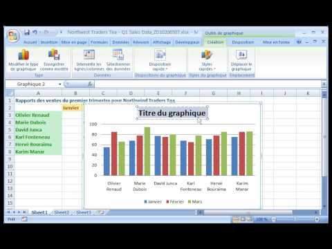 comment construire graphique excel