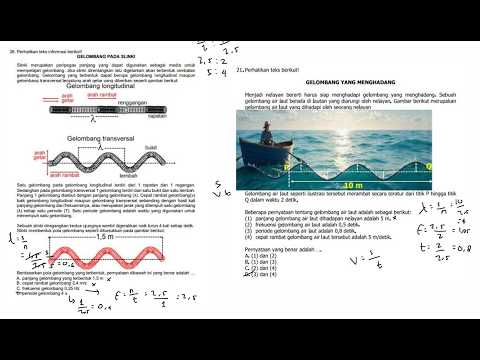 Atom, Ion, Molekul Unsur, Molekul Senyawa & Partikel Penyusun Materi SMP