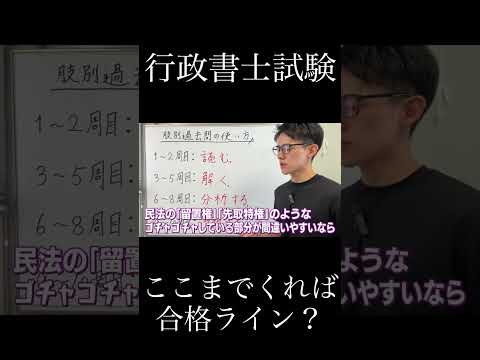 【行政書士試験】肢別過去問 ここまでくれば合格！？