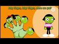 PBS Kids Finger Family