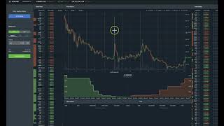 Ready for 100% 200% gains? 13% gains in 2 days | Alt season