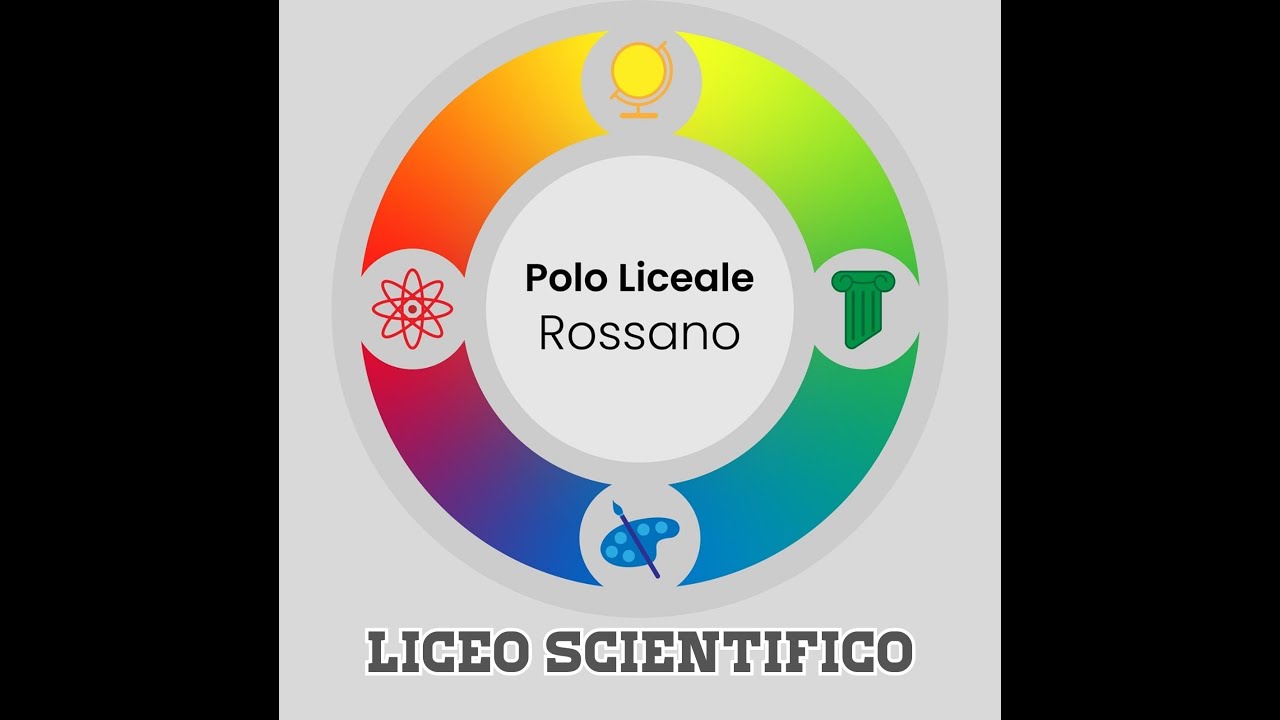 Video Liceo Scientifico