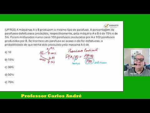 Capa do Vídeo