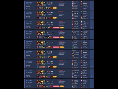 When your best jungler is a support main