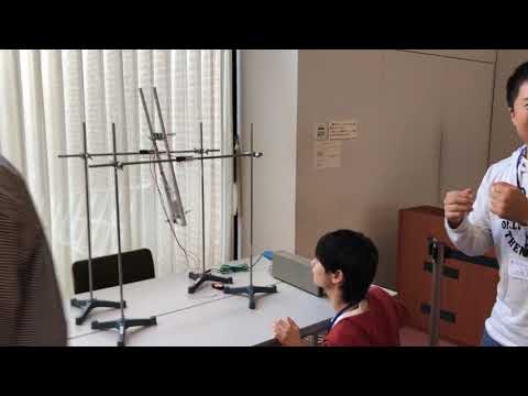 理学類 電気ブランコ