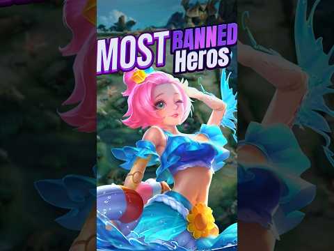 Most Banned Heroes in Season 38 | Mobile Legends Ban List 2025 MLBB  #mobilelegends #noobjuice #mlbb