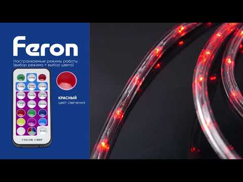 Превью видео