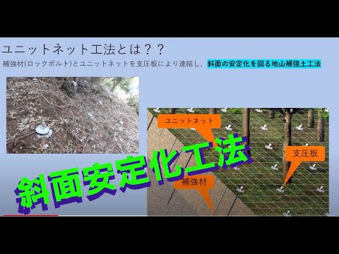 斜面の崩壊対策工　ユニットネット工法