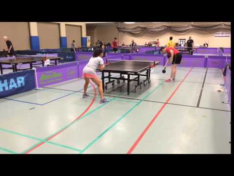 Alex Averin (2228) vs Xiyao Song (2280)