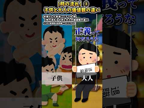 I played around with Kotetsumaru's \The flow of time: Differences in values ​​between children an...