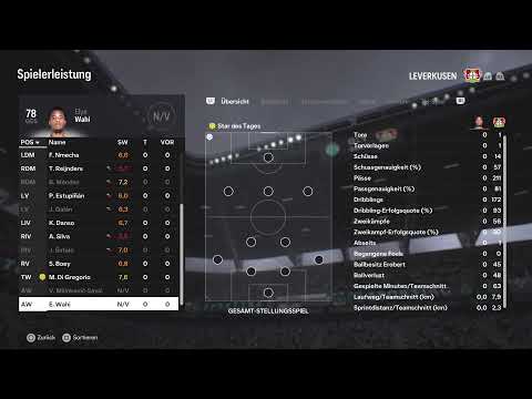 Lig 1 hafta 7 Çivrilspor - Nankatsu FC