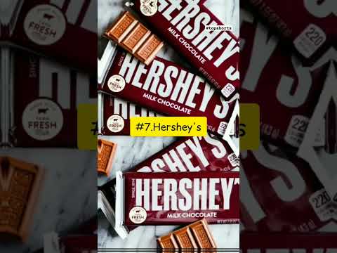 Top10 Chocolate brands in the world🌍#chocolate #cadbury #dairymilk #nestle#trending #viral #shorts