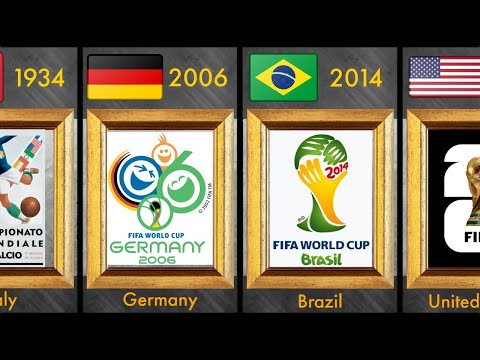 FIFA WORLD CUP ALL HOST COUNTRIES 1930 - 2034