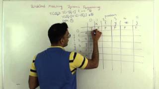 Wildcard Matching Dynamic Programming video
