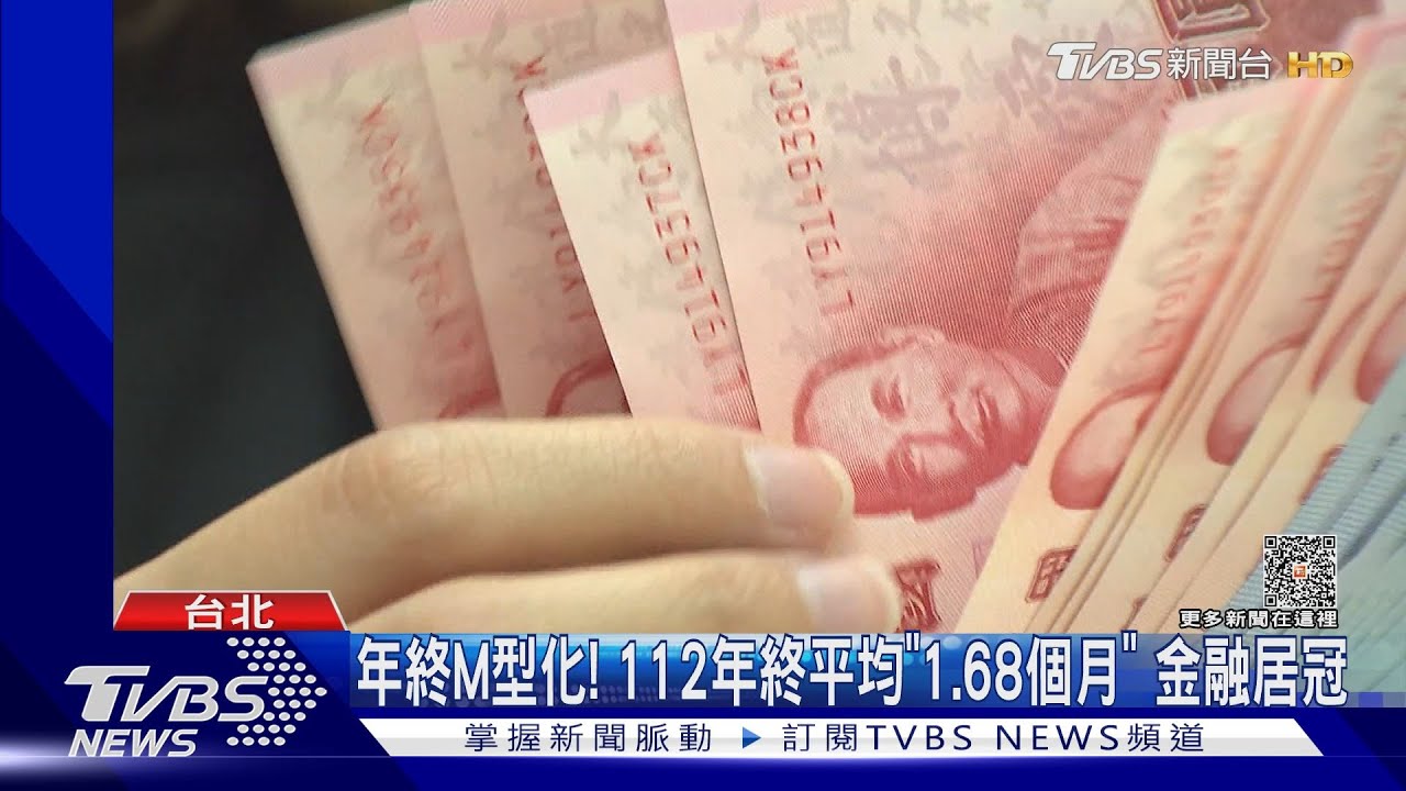 薪資被通膨吃掉! 1到2月實質薪資減幅「十年最大」
