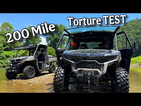 CFMOTO U10 Pro XL TORTURE TEST! | 200 Miles on Hatfield-McCoy  + Devil’s Anse, Wild Horses & More!