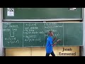 SET THEOREM 1 Definition Set Notation Types Of Sets Subset Superset Power Set Cardinality