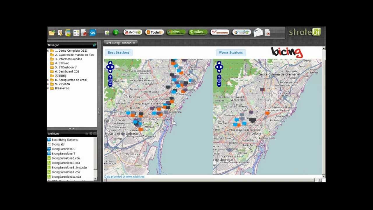 Open Data Smart City Analytics