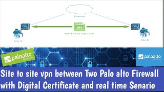 How to Configure Palo alto Firewall Site to Site IPsec VPN Configuration with Certificate | PAN-OS