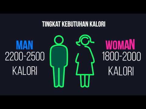 Saya kehilangan 7 kg dalam forum bulan lalu Penyusunan ulasan tentang diet xls