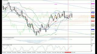 Weekly Forex forecast 3-6.01.23: EUR/USD, GBP/USD, USD/JPY, AUD/USD, Gold