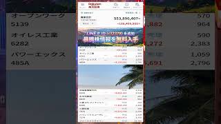 #NISA,#新NISA,#つみたてNISA,#iDeCo,#配当金,#配当利回り,#決算,#決算分析,#業績,#企業分析,#銘柄分析,#株予想,#株の買い方,#株の売り方,#株勉強