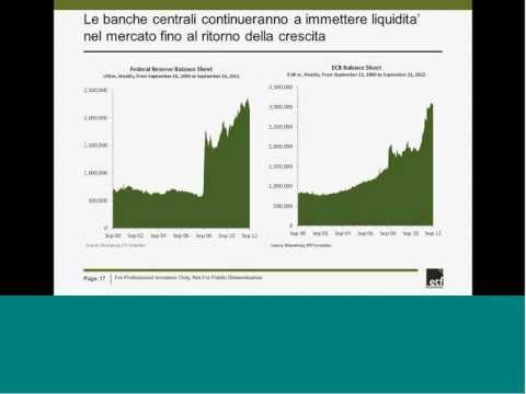 Gas naturale: il recente rialzo dei prezzi è sostenibile?