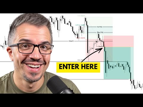 SMC Trading Strategy Explained Step by Step (Full Entry Model)