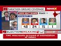Voting Begins in Jammu | NewsX On the Ground | General Elections 2024 | NewsX - Video