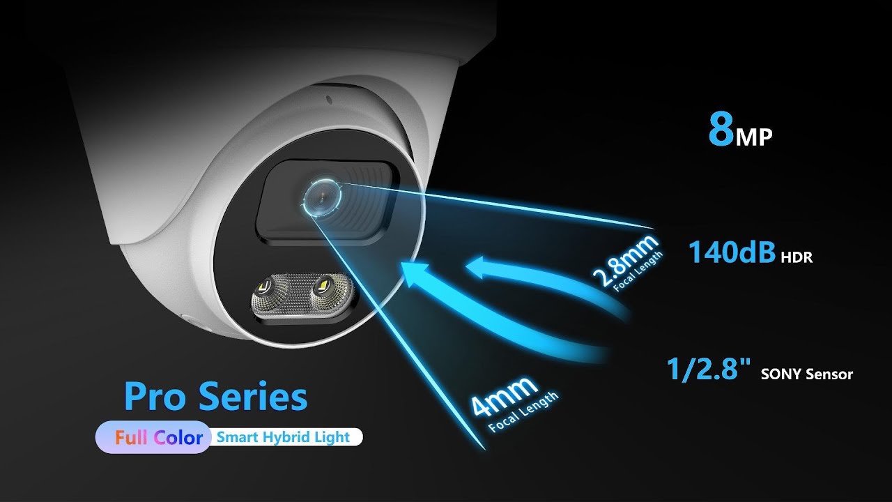 Pro Series: Dual-Light, All-Weather Protection